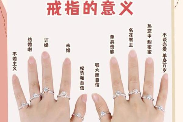 揭秘女右手大拇指的命运密码,揭晓你生命中的隐藏意义! 揭秘女右手大拇指的命运密码,揭晓你生命中的隐藏意义!