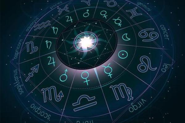 使用专业软件解读命盘和星盘,让你穿越宇宙的奥秘! 使用专业软件解读命盘和星盘,让你穿越宇宙的奥秘!