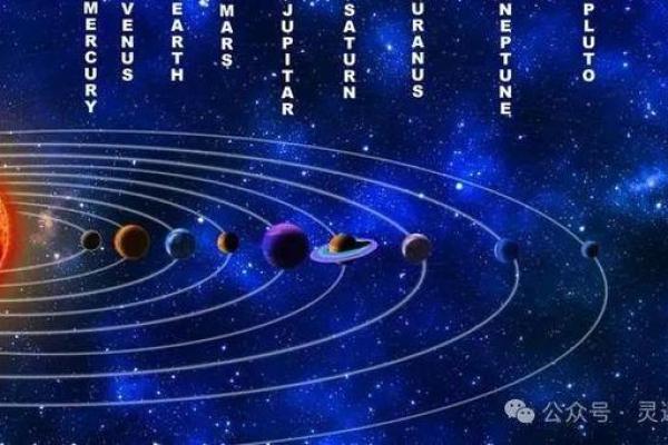 使用专业软件解读命盘和星盘,让你穿越宇宙的奥秘! 使用专业软件解读命盘和星盘,让你穿越宇宙的奥秘!