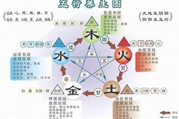 农历七月三十:探寻土命背后的命理奥秘与人生启示 农历七月三十:探寻土命背后的命理奥秘与人生启示