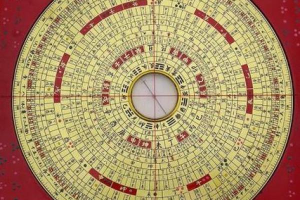 壬水命男如何选择合适的罗盘,助你运势加分! 壬水命男如何选择合适的罗盘,助你运势加分!