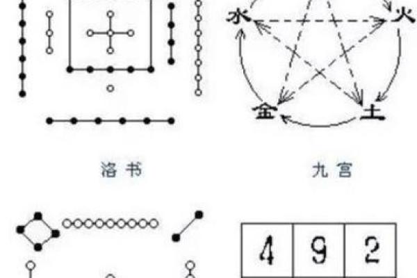 沙石金命与五行搭配:找寻心灵的契合之道 沙石金命与五行搭配:找寻心灵的契合之道