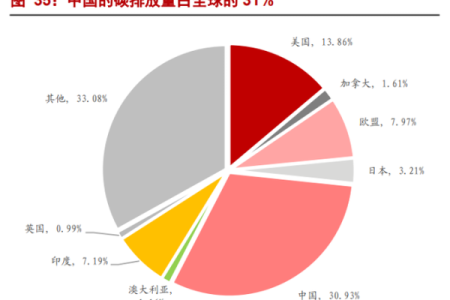 适合从事网络行业的命盘解析：让你的职业生涯腾飞！
