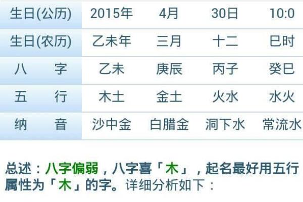 农历五月出生的命格解析:这几种命最好 农历五月出生的命格解析:这几种命最好