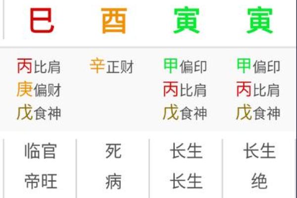 七杀运与财富:命局解析,谁能从中获利? 七杀运与财富:命局解析,谁能从中获利?