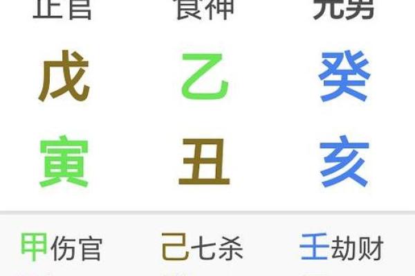 七杀运与财富:命局解析,谁能从中获利? 七杀运与财富:命局解析,谁能从中获利?