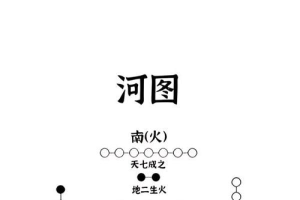 金多女与火命男的完美配对：掌握五行的魅力与智慧