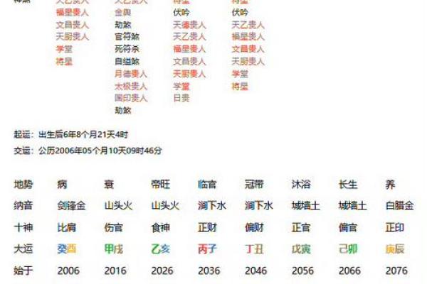 壬癸水命的人,生活中的注意事项与建议 壬癸水命的人,生活中的注意事项与建议