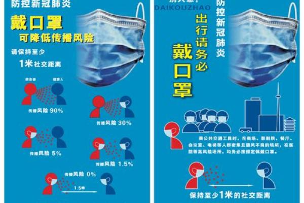 杀命养命,严查安全隐患,守护生命与健康之道 杀命养命,严查安全隐患,守护生命与健康之道