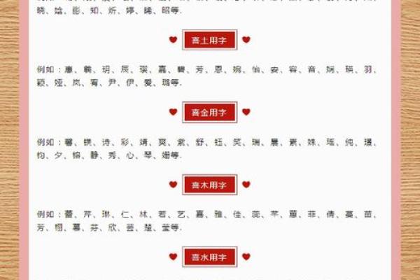 从生辰八字看五行,解读你的命运之谜 从生辰八字看五行,解读你的命运之谜