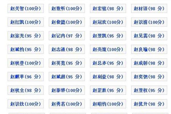 缺火命是什么命?揭秘缺火命的性格与命运 缺火命是什么命?揭秘缺火命的性格与命运