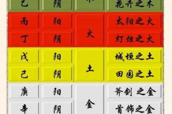 木命男的性格特征及其魅力探讨