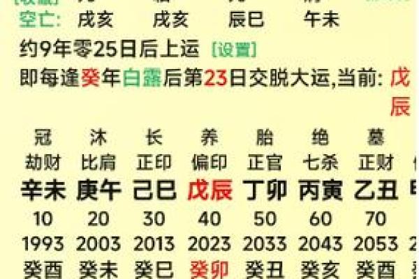 伤官生偏财,女命中的幸运符号与命运解析 伤官生偏财,女命中的幸运符号与命运解析