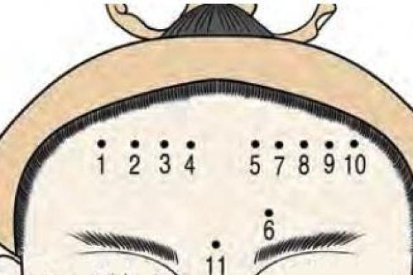 三两三女命:命理中的神秘象征与女性命运探究 三两三女命:命理中的神秘象征与女性命运探究