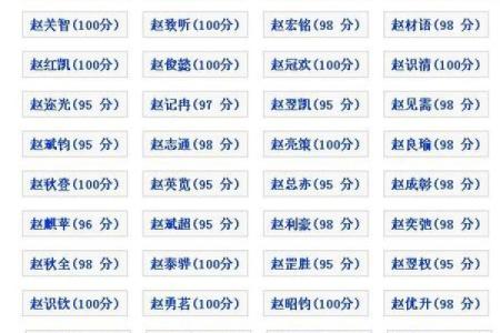 缺火命是什么命？揭秘缺火命的性格与命运