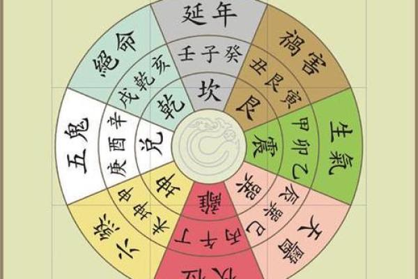 男命时柱文昌的深层含义与命理解析 男命时柱文昌的深层含义与命理解析