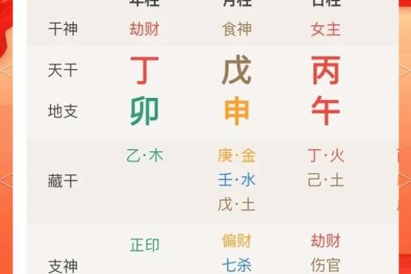 壬水命人的最佳出生时辰解析,掌握命理助你人生顺利 壬水命人的最佳出生时辰解析,掌握命理助你人生顺利