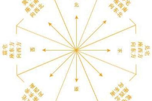 根据西四命开车的颜色选择,提升你的运势与驾驶体验 根据西四命开车的颜色选择,提升你的运势与驾驶体验