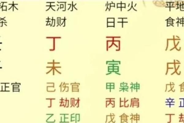 属水命五行缺什么？揭示命理小秘密与调整方法