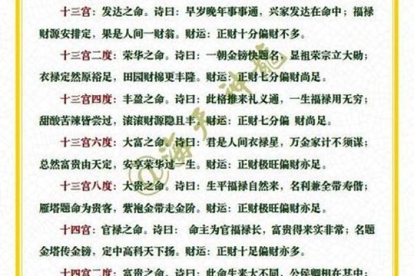 女命如何通过八字解析获取财富,赚大钱小钱的秘籍 女命如何通过八字解析获取财富,赚大钱小钱的秘籍