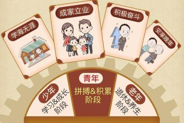 农历初四出生的人:命运解析与人生指导 农历初四出生的人:命运解析与人生指导