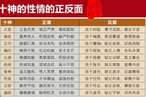 揭开命硬的神秘面纱：从八字看命理的秘密