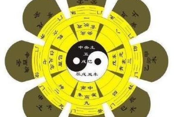 揭秘女命八字中的劫财之运,财运与人生的深层关系 揭秘女命八字中的劫财之运,财运与人生的深层关系