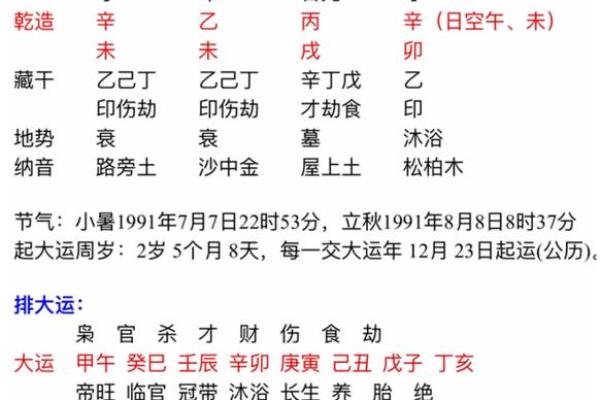 农历四月五日出生的命理解析与人生指引 农历四月五日出生的命理解析与人生指引