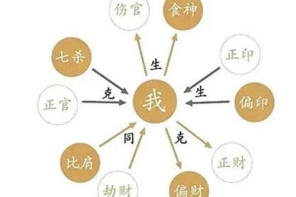 平底木命:深入解析适合此命格的名字与命理之道 平底木命:深入解析适合此命格的名字与命理之道