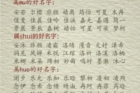 根据命理分析，什么命合什么命最好？探寻相生相克的奥秘！