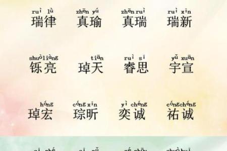 如何通过五行理论选择适合的名字：土命与木命的和谐之道