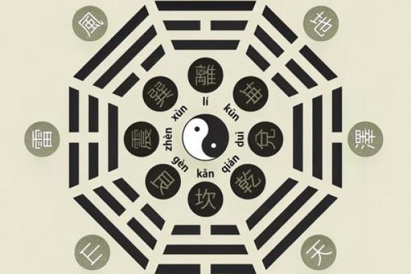 揭秘八字命理:如何辨别无儿女缘的命格特征 揭秘八字命理:如何辨别无儿女缘的命格特征