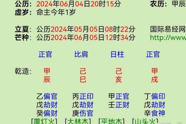 解读八字:男命缺印的深层意义与影响 解读八字:男命缺印的深层意义与影响