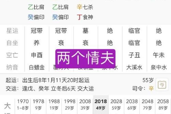 女命八字中劫财多解析:命运与财富的深层联系 女命八字中劫财多解析:命运与财富的深层联系