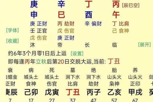 女命八字中劫财多解析:命运与财富的深层联系 女命八字中劫财多解析:命运与财富的深层联系