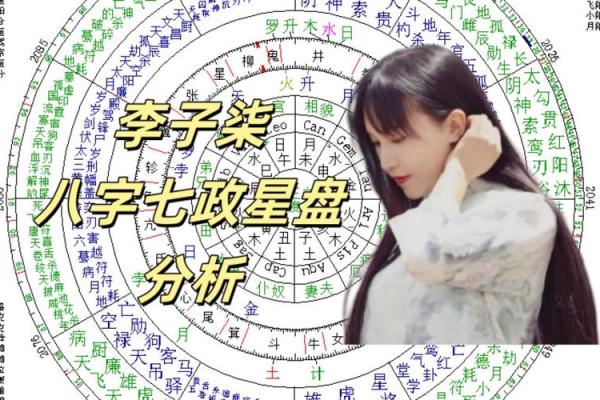 女人皇帝命格:揭秘女性命理之美与智慧的神秘面纱 女人皇帝命格:揭秘女性命理之美与智慧的神秘面纱