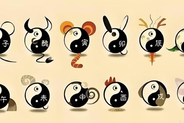 十二生肖属相与命理:哪种属相最具好运气? 十二生肖属相与命理:哪种属相最具好运气?