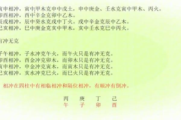 女命八字中的六害解析:揭秘命理对女性命运的深刻影响 女命八字中的六害解析:揭秘命理对女性命运的深刻影响