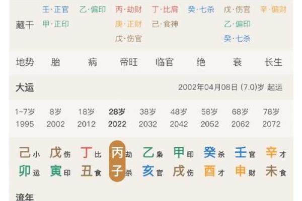 偏财偏印女命:她们适合嫁给什么样的男人? 偏财偏印女命:她们适合嫁给什么样的男人?