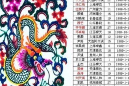 属龙之人：水命名字的独特魅力与选择指南