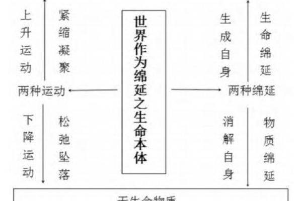 人生坎坷与命运波折：探讨何为“莫命”意蕴深刻的生命哲学