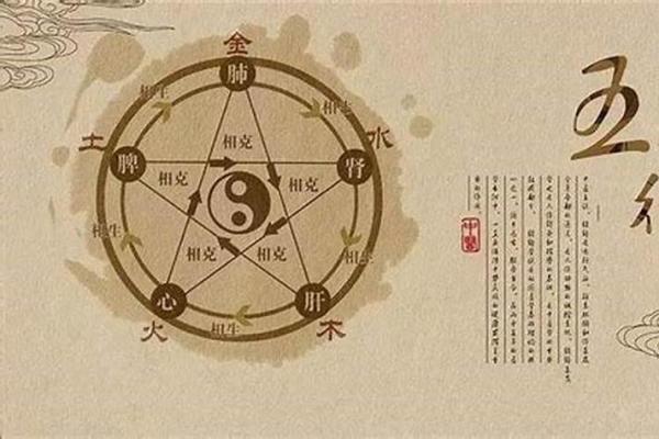 牛年运势及五行属性的深度解析与人生启示 牛年运势及五行属性的深度解析与人生启示