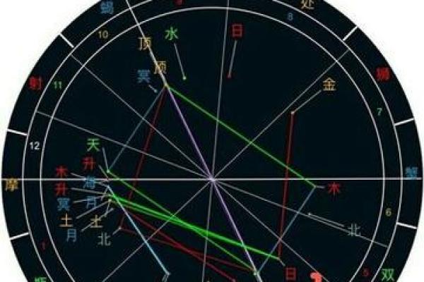 如何查询自己的命格,帮助女孩了解人生方向与运势 如何查询自己的命格,帮助女孩了解人生方向与运势