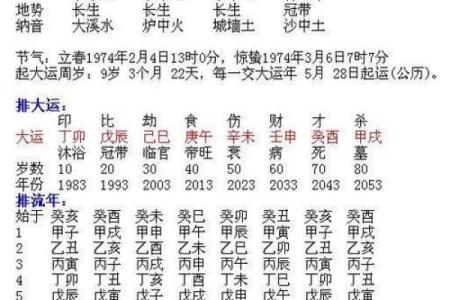 木命与土命的八字配对：不合的原因与解析