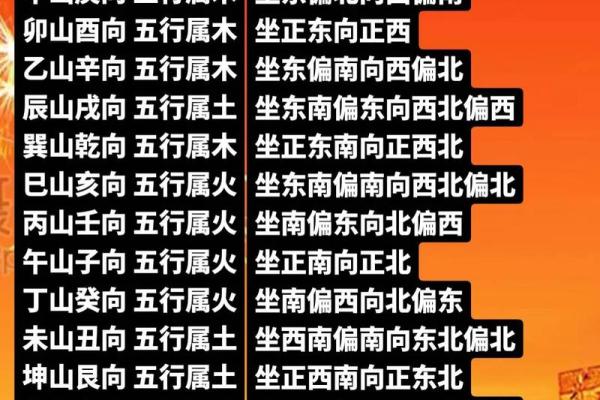 如何根据土命和金命选择穿衣颜色,提升你的运势与魅力! 如何根据土命和金命选择穿衣颜色,提升你的运势与魅力!