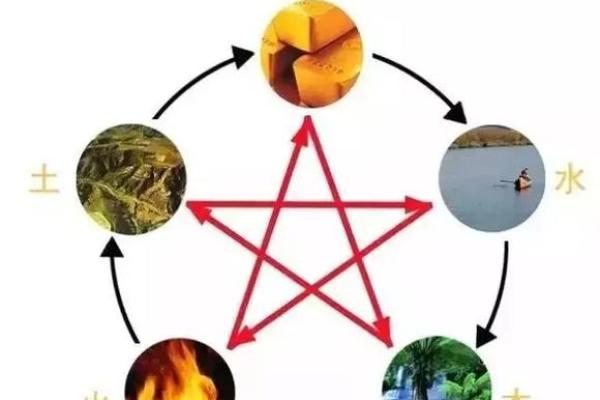 解密生肖命理：了解水命的真正含义与特征