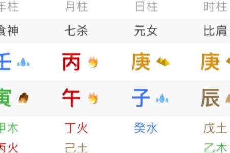 什么样的八字命女能够成大贵？解析大贵命的特征与启示