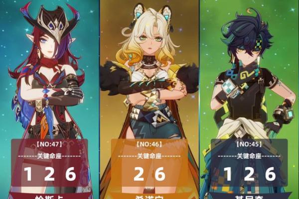 胡桃命之座:她的归宿与力量的传承 胡桃命之座:她的归宿与力量的传承