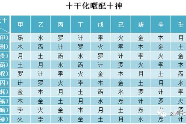 揭示壬寅虎年的命格奥秘,如何提升你的运势与人生! 揭示壬寅虎年的命格奥秘,如何提升你的运势与人生!