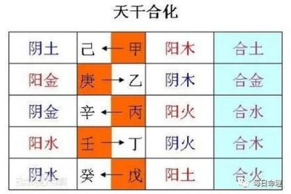 揭秘八字命盘:哪些人能真正解读你的命运之书? 揭秘八字命盘:哪些人能真正解读你的命运之书?